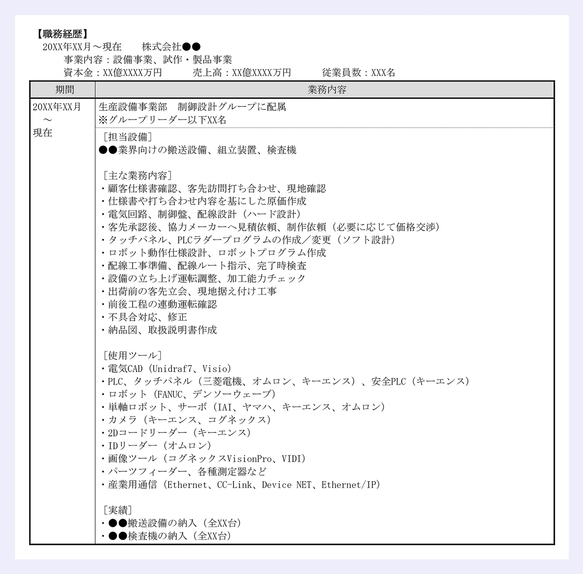 【職務経歴】 20XX年XX月～現在 株式会社●● 事業内容：設備事業、試作・製品事業 資本金：XX億XXXX万円 売上高：XX億XXXX万円 従業員数：XXX名 期間 業務内容 20XX年XX月 ～ 現在 生産設備事業部 制御設計グループに配属 ※グループリーダー以下XX名 ［担当設備］ ●●業界向けの搬送設備、組立装置、検査機 ［主な業務内容］ ・顧客仕様書確認、客先訪問打ち合わせ、現地確認 ・仕様書や打ち合わせ内容を基にした原価作成 ・電気回路、制御盤、配線設計（ハード設計） ・客先承認後、協力メーカーへ見積依頼、制作依頼（必要に応じて価格交渉） ・タッチパネル、PLCラダープログラムの作成／変更（ソフト設計） ・ロボット動作仕様設計、ロボットプログラム作成 ・配線工事準備、配線ルート指示、完了時検査 ・設備の立ち上げ運転調整、加工能力チェック ・出荷前の客先立会、現地据え付け工事 ・前後工程の連動運転確認 ・不具合対応、修正 ・納品図、取扱説明書作成 ［使用ツール］ ・電気CAD（Unidraf7、Visio） ・PLC、タッチパネル（三菱電機、オムロン、キーエンス）、安全PLC（キーエンス） ・ロボット（FANUC、デンソーウェーブ） ・単軸ロボット、サーボ（IAI、ヤマハ、キーエンス、オムロン） ・カメラ（キーエンス、コグネックス） ・2Dコードリーダー（キーエンス） ・IDリーダー（オムロン） ・画像ツール（コグネックスVisionPro、VIDI） ・パーツフィーダー、各種測定器など ・産業用通信（Ethernet、CC-Link、Device NET、Ethernet/IP） ［実績］ ・●●搬送設備の納入（全XX台） ・●●検査機の納入（全XX台）