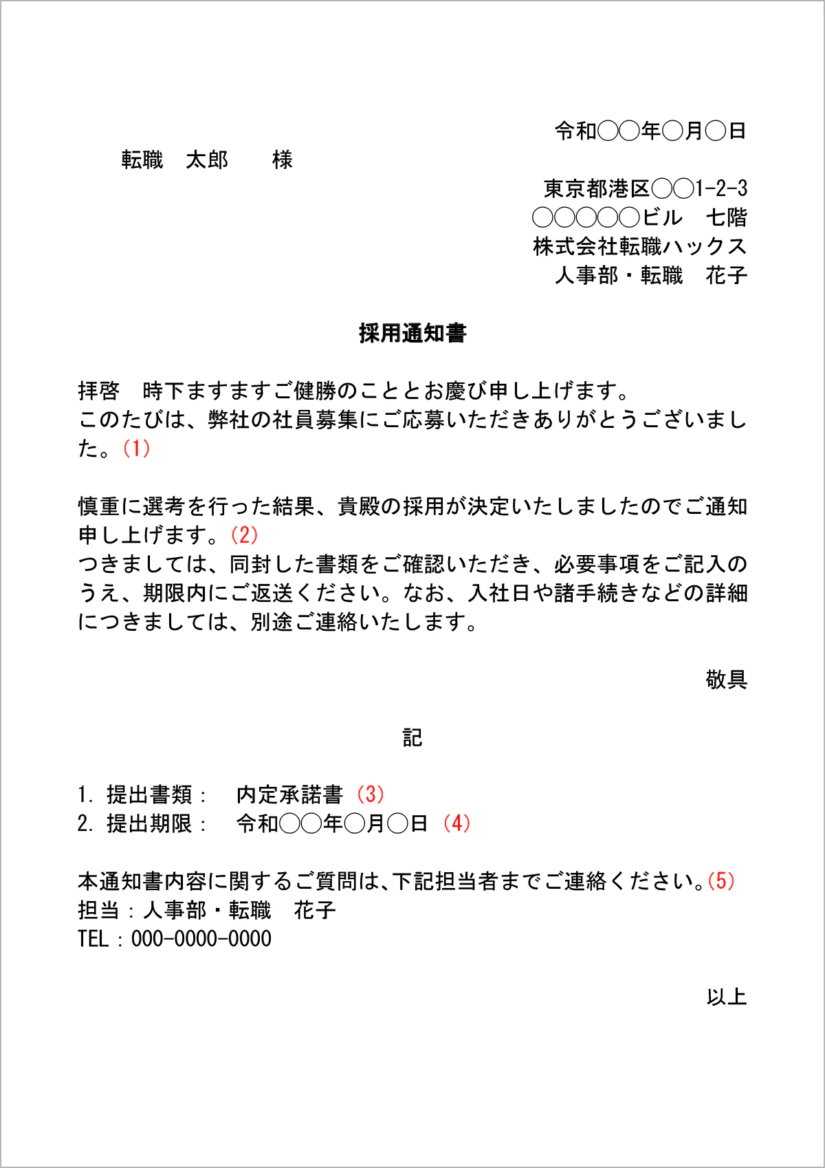 採用通知書の見本