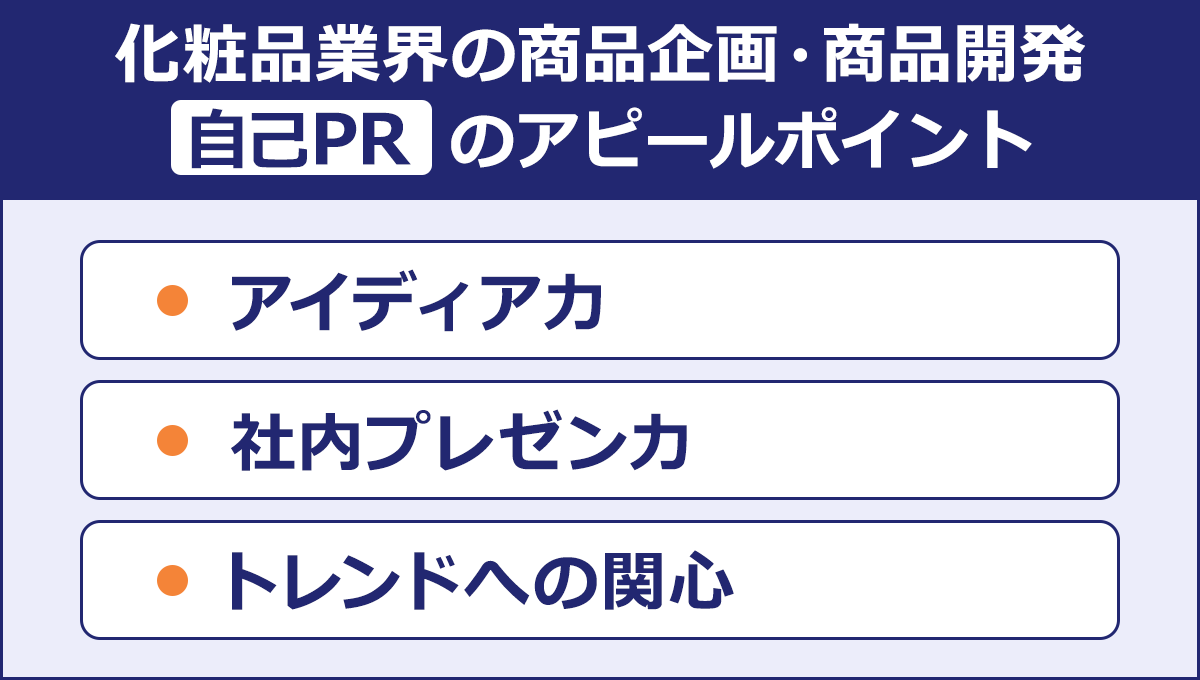 【化粧品業界の商品企画・商品開発/自己PRのアピールポイント】1.アイディア力/2.社内プレゼン力/3.トレンドへの関心