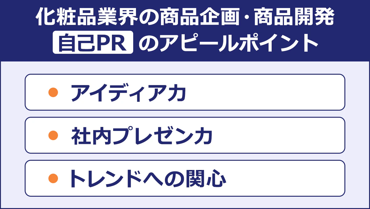 【化粧品業界の商品企画・商品開発/自己PRのアピールポイント】1.アイディア力/2.社内プレゼン力/3.トレンドへの関心