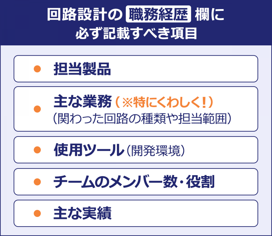 【回路設計の職務経歴欄に必ず記載すべき項目】・担当製品・主な業務（※特にくわしく！） （関わった回路の種類や担当範囲） ・使用ツール（開発環境）・チームのメンバー数・役割・主な実績