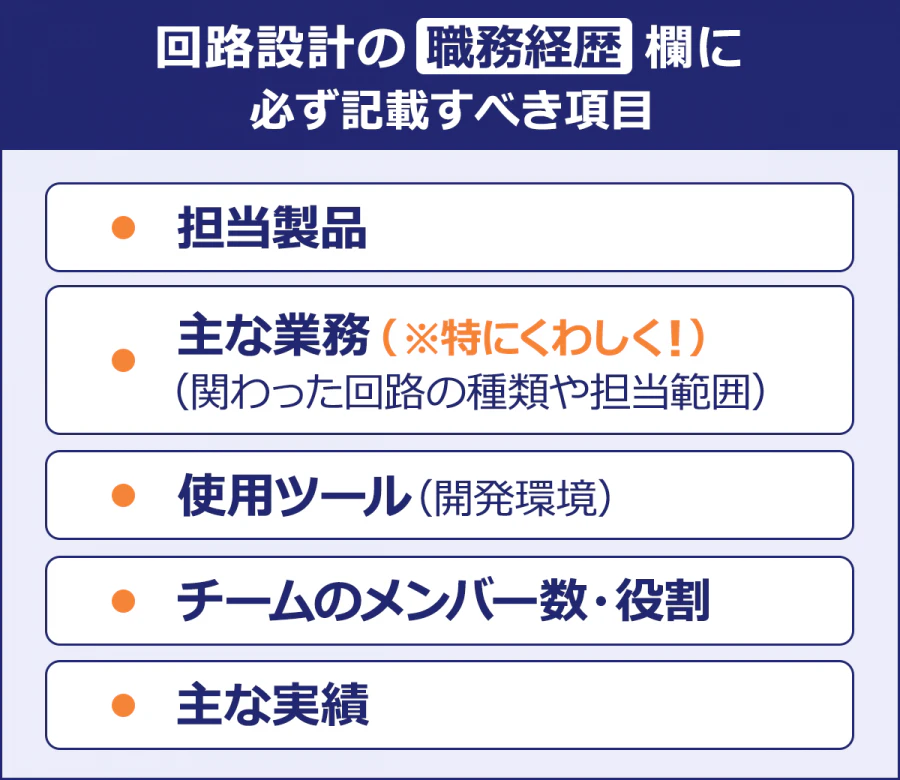 【回路設計の職務経歴欄に必ず記載すべき項目】・担当製品・主な業務（※特にくわしく！） （関わった回路の種類や担当範囲） ・使用ツール（開発環境）・チームのメンバー数・役割・主な実績