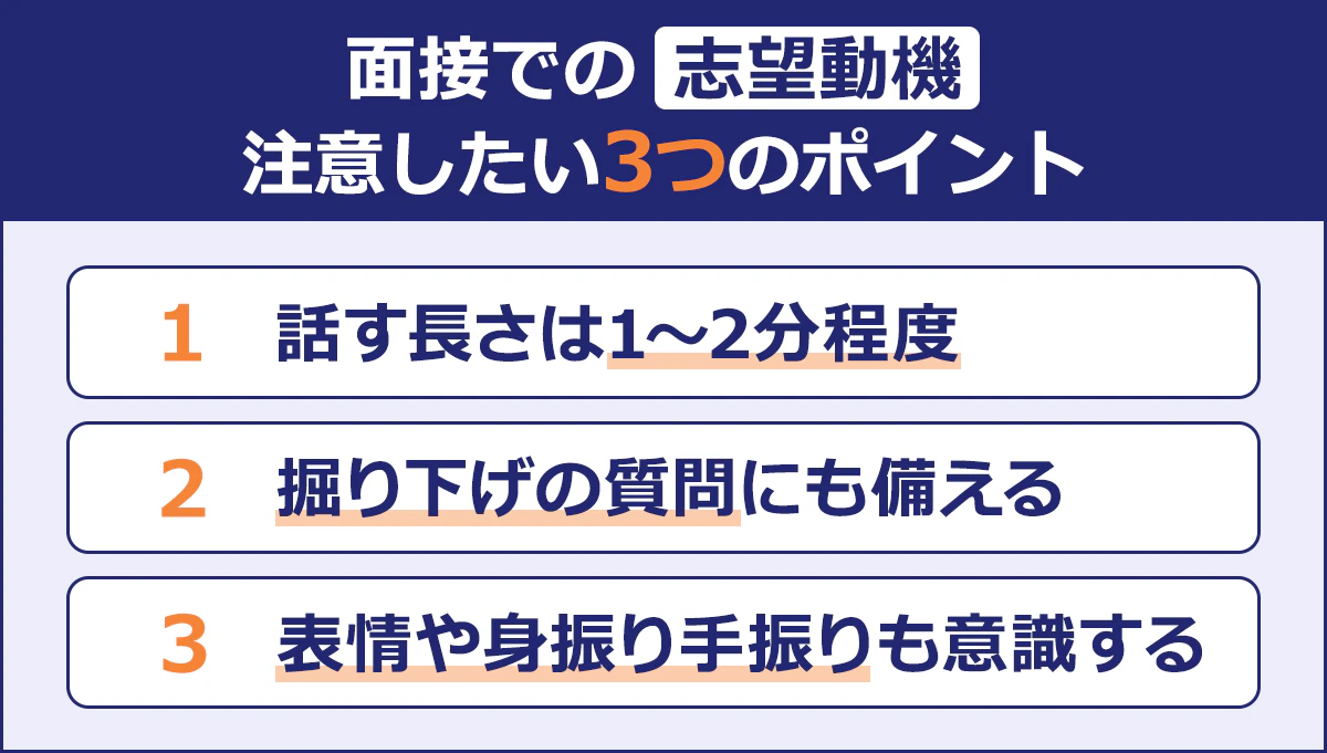 【面接での志望動機注意したい3つのポイント】話す長さは1～2分程度／掘り下げの質問にも備える／表情や身振り手振りも意識する