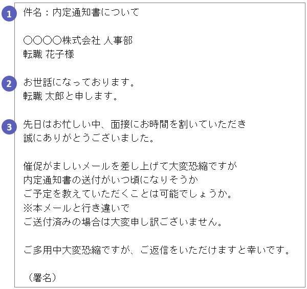 問い合わせメールの文面例