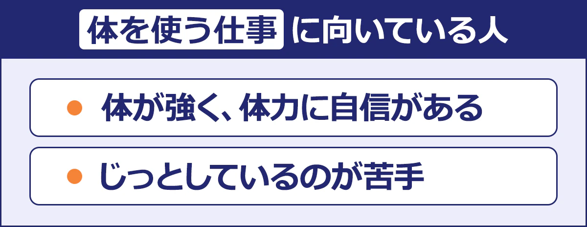 【体を使う仕事に向いている人】・体が強く、体力に自信がある/・じっとしているのが苦手