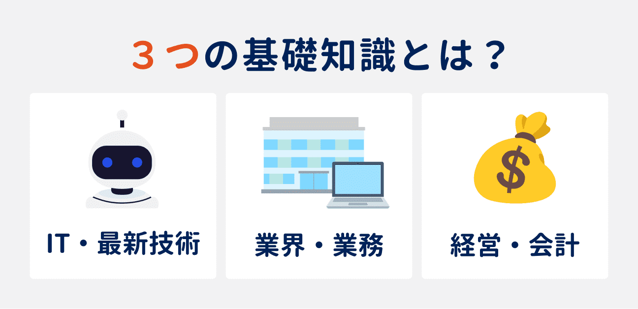 ITコンサルの3つの基礎知識｜（1）IT・最新技術、（2）業界・業務、（3）経営・会計