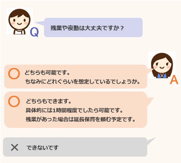 良い回答例：「どちらも可能です。ちなみにどれぐらいを想定しているでしょうか」。悪い回答例：「できないです」。