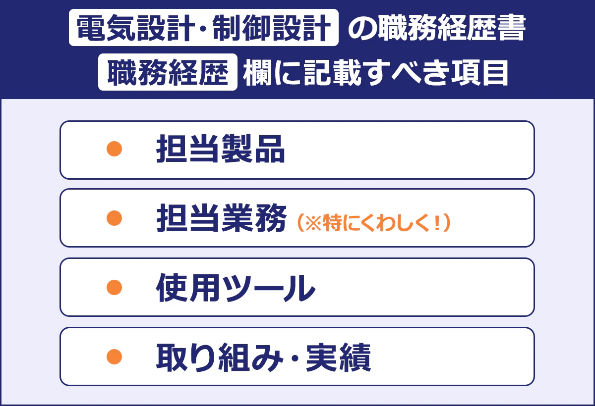 電気設計・制御設計の職務経歴書|職務経歴欄に記載すべき項目|担当製品|担当業務(特にくわしく!)|使用ツール|取り組み・実績