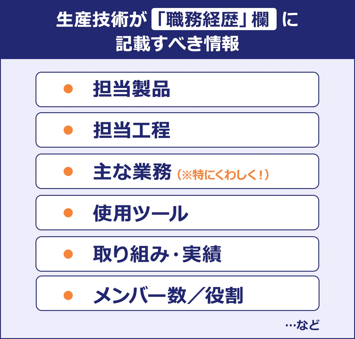 生産技術が「職務経歴」欄に記載すべき情報|/担当製品|担当工程|主な業務（特にくわしく！）|使用ツール|取り組み・実績|メンバー数／役割|…など
