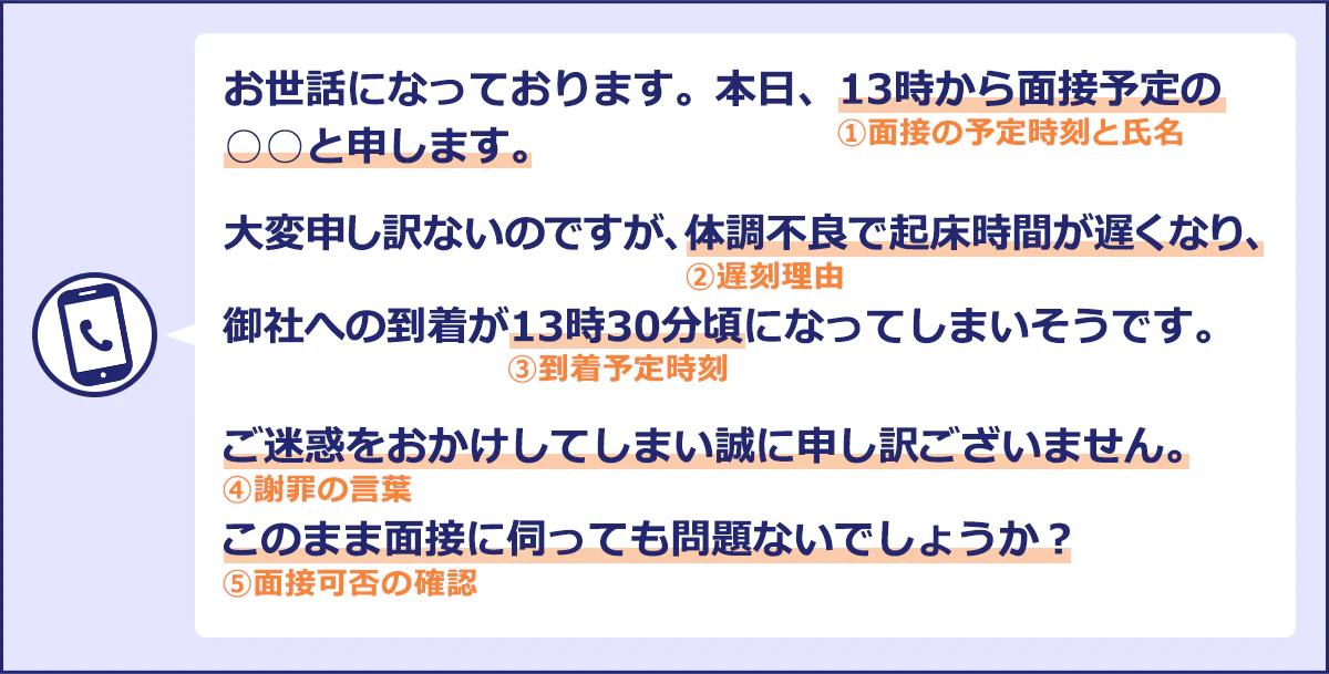 【寝坊で遅刻するときの電話例文】お世話になっております。本日、13時から面接予定の◯◯と申します。大変申し訳ないのですが、体調不良で起床時間が遅くなり、御社への到着が13時30分頃になってしまいそうです。ご迷惑をおかけしてしまい誠に申し訳ございません。このまま面接に伺っても問題ないでしょうか?