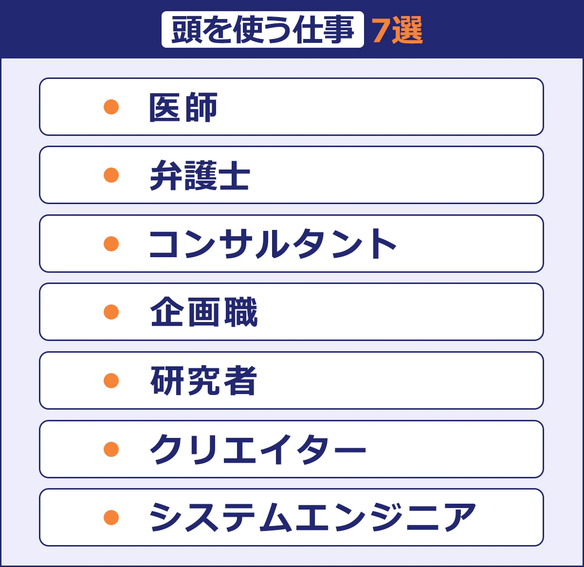 【頭を使う仕事/7選】医師/弁護士/コンサルタント/企画職/研究者/クリエイター/システムエンジニア