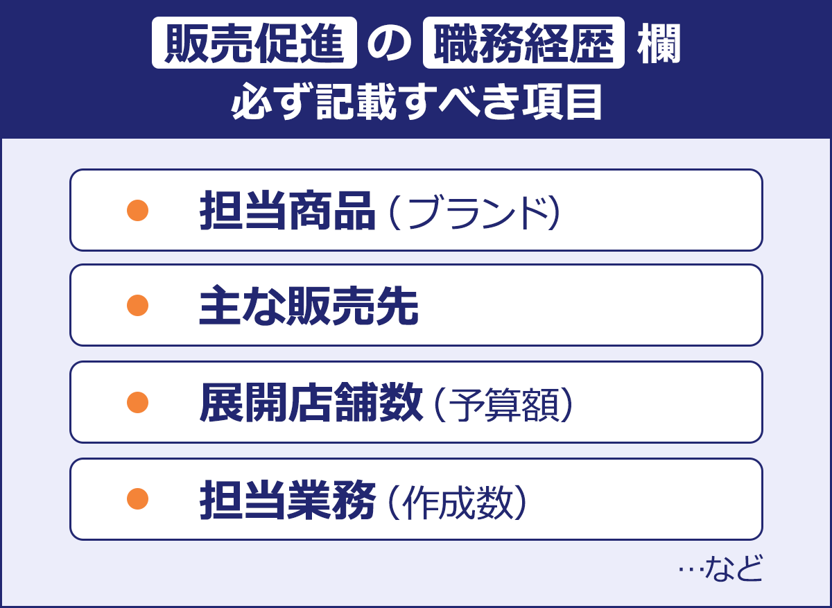 ~販売促進の職務経歴欄 必ず記載すべき項目~担当商品(ブランド)|主な販売先|展開店舗数(予算額)|担当業務(作成数)…など