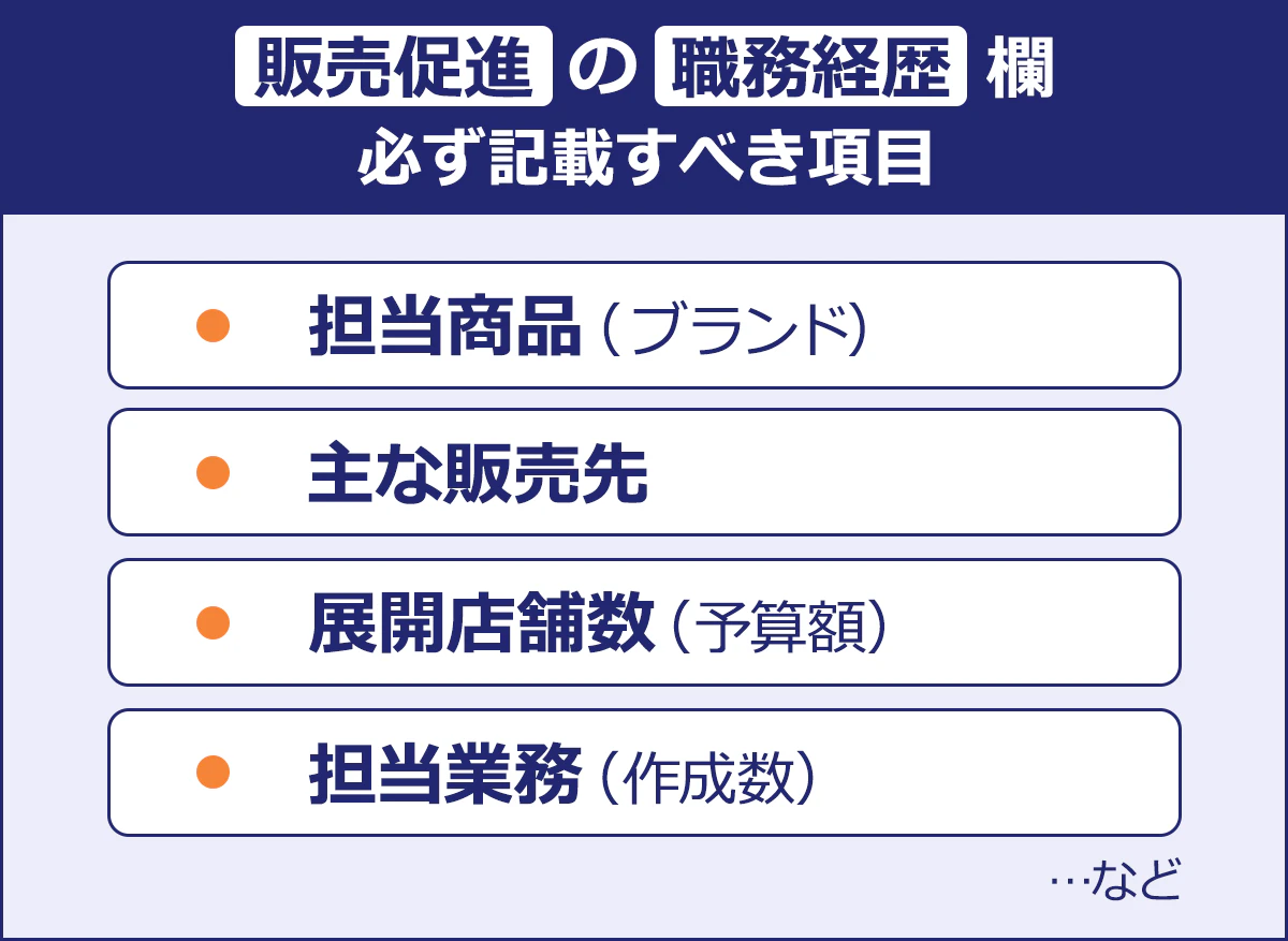 ~販売促進の職務経歴欄 必ず記載すべき項目~担当商品(ブランド)|主な販売先|展開店舗数(予算額)|担当業務(作成数)…など