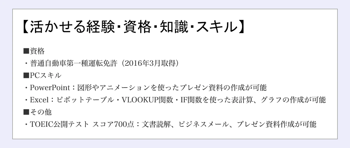 【活かせる経験・資格・知識・スキル】■資格・普通自動車第一種運転免許（2016年3月取得）｜■PCスキル・PowerPoint：図形やアニメーションを使ったプレゼン資料の作成が可能・Excel：ピボットテーブル・VLOOKUP関数・IF関数を使った表計算、グラフの作成が可能｜■その他・TOEIC公開テスト スコア700点：文書読解、ビジネスメール、プレゼン資料作成が可能 