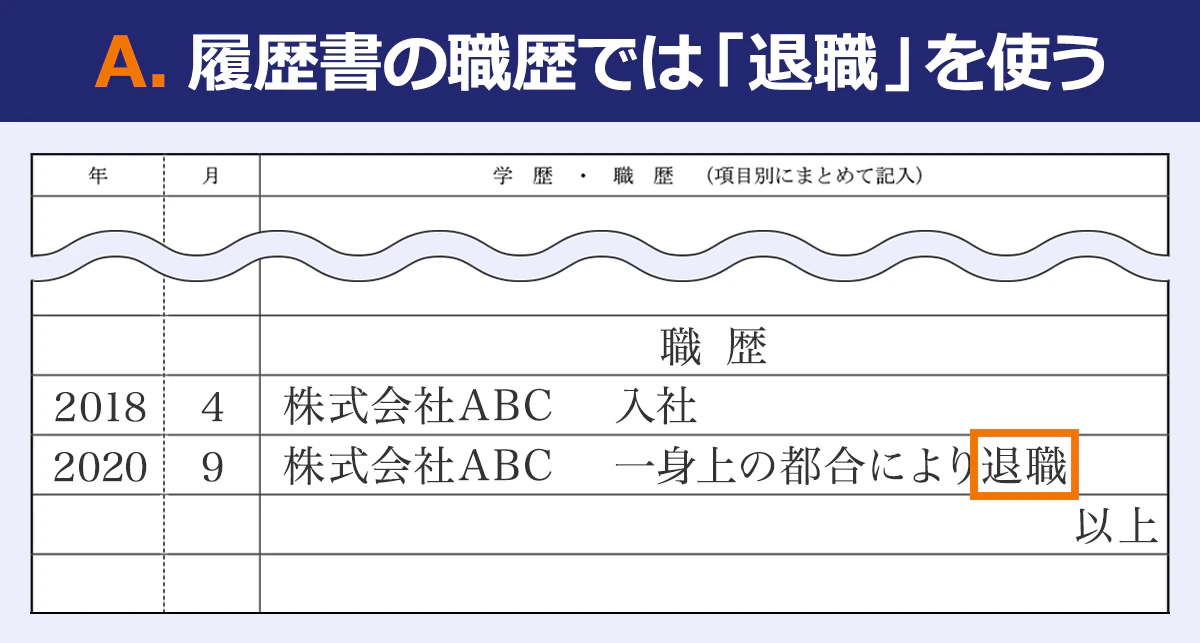 【履歴書の職歴では「退職」を使う】 学歴・職歴のサンプルで、「～一身上の都合により退職」と表記