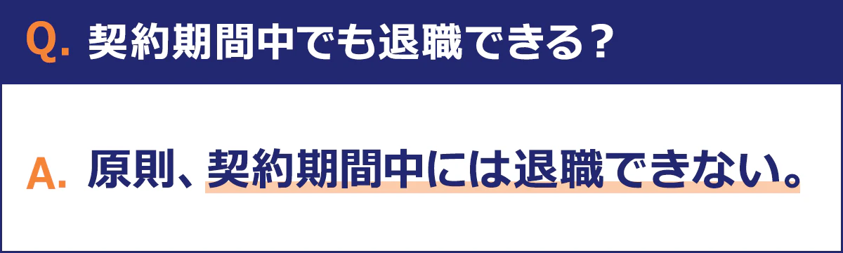 原則、契約期間中には退職できません。