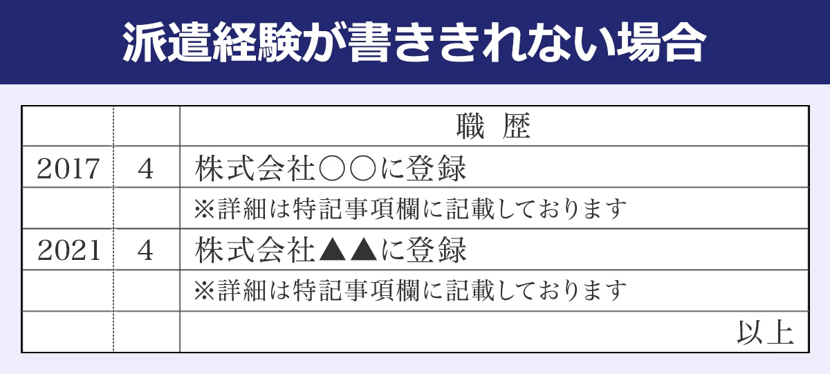  【派遣経験が書ききれない場合】職歴／2017／4／株式会社〇〇に登録／※詳細は特記事項欄に記載しております／2021／4／株式会社▲▲に登録／※詳細は特記事項欄に記載しております／以上
