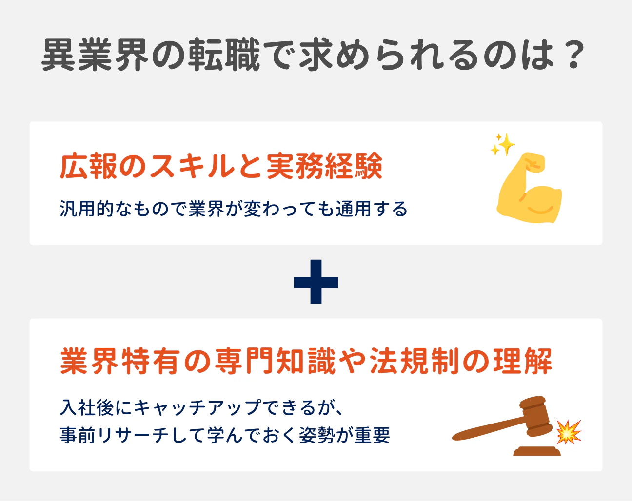 異業界の転職で求められるスキル・経験｜（1）広報のスキルと実務経験、（2）業界特有の専門知識や法規制の理解