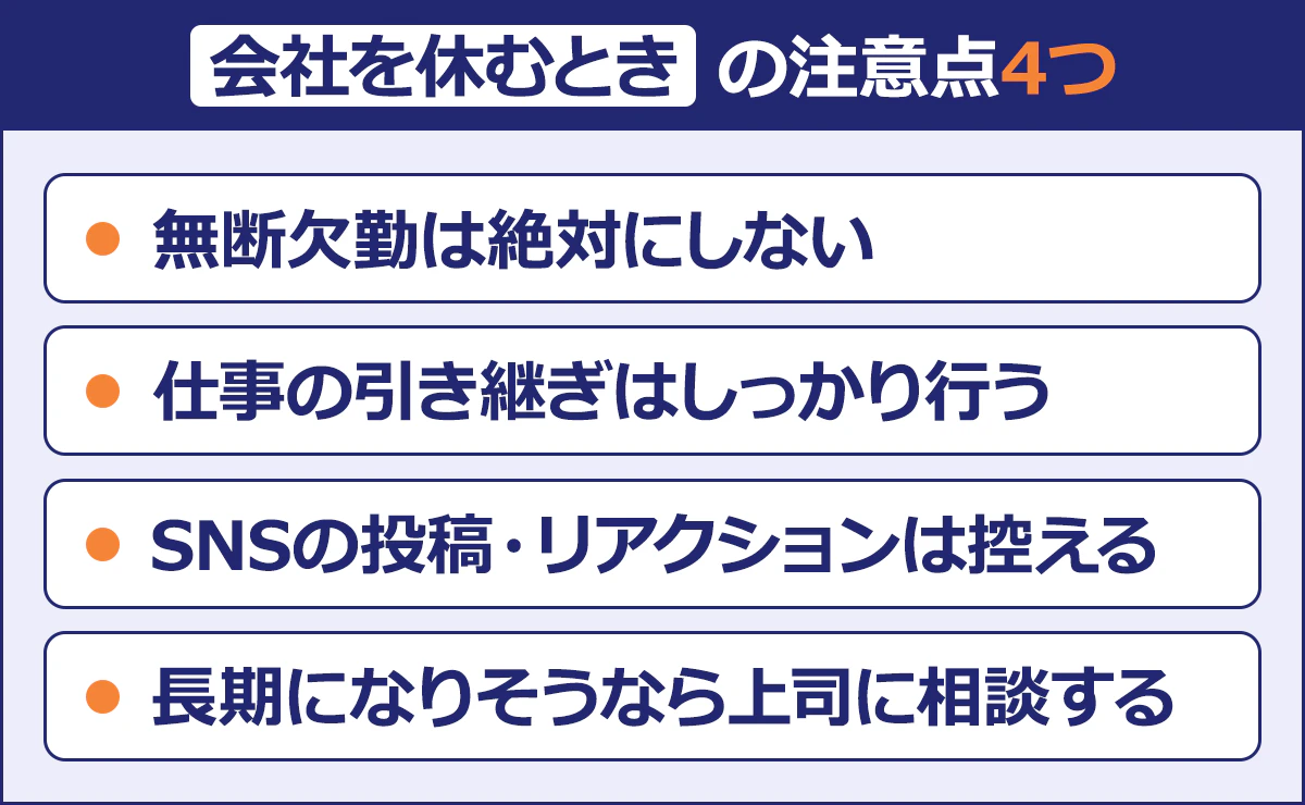 【「会社を休むとき」の注意点4点】・無断欠勤は絶対にしない/・仕事の引き継ぎはしっかり行う/・SNSの投稿・リアクションは控える/・長期になりそうなら上司に相談する