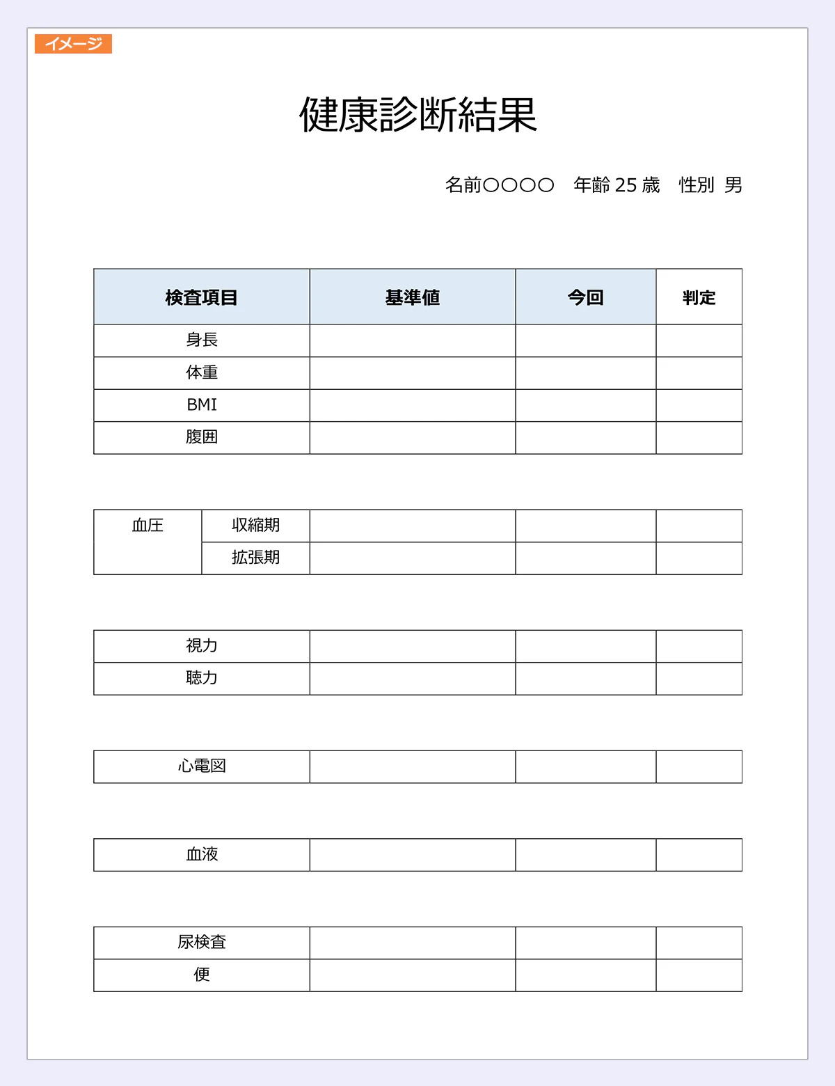 健康診断結果イメージ