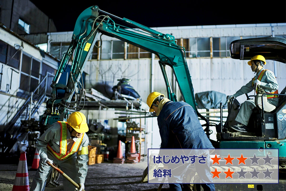  【土木作業員】 はじめやすさ：★★★ 給料：★★