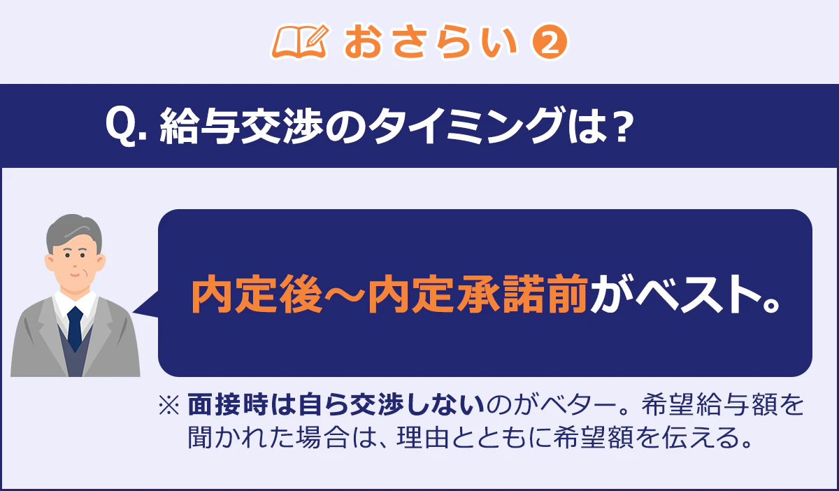 おさらい②/Q.給与交渉のタイミングは？/内定後～内定承諾前がベスト。/※、面接時は交渉しないのがベター。希望給与額を聞かれた場合は、理由とともに希望額を伝える。