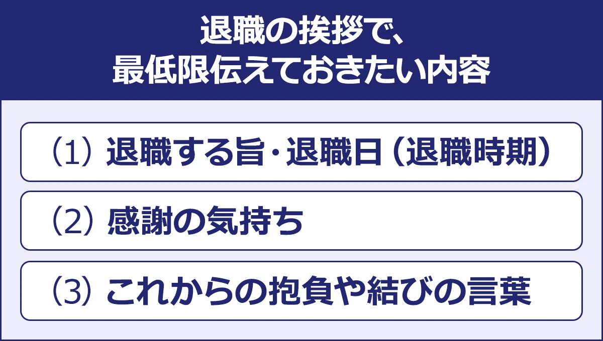 ~退職の挨拶で、最低限伝えておきたい内容~(1)退職する旨・退職日(退職時期)|(2)感謝の気持ち|(3)これからの抱負や結びの言葉