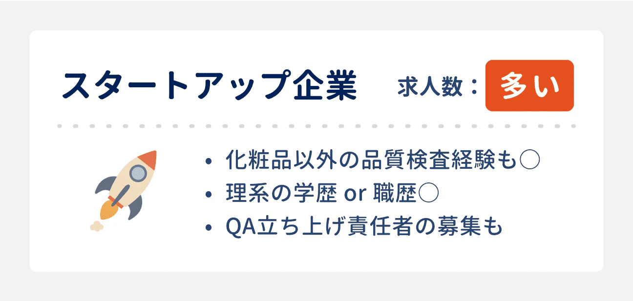 中途採用の傾向：スタートアップ企業は求人数が多い｜3つの傾向：（1）化粧品以外の品質検査経験も評価される、（2）理系の学歴や職歴が評価される、（3）QA立ち上げ責任者の募集もある