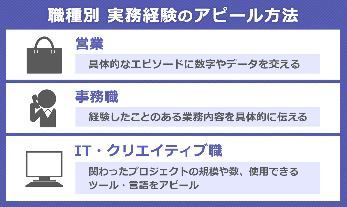 職種別 実務経験のアピール方法