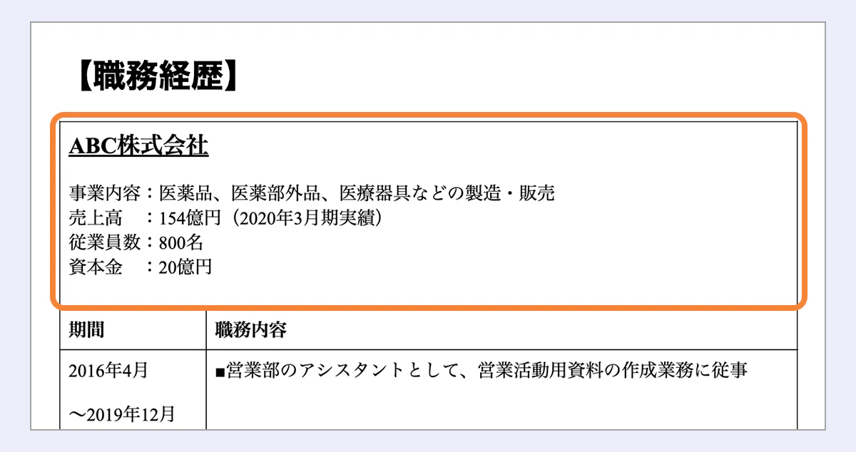 【職務経歴書】｜ABC株式会社｜事業内容：医薬品、医薬部外品、医療器具などの製造・販売／売上高：154億円（2020年3月期実績）／従業員数：800名／資本金：20億円