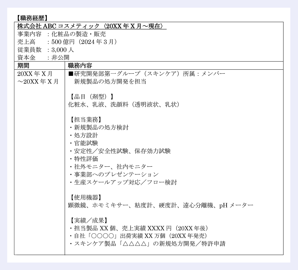 【職務経歴】株式会社ABCコスメティック〈20XX年X月～現在〉／事業内容：化粧品の製造・販売／売上高：500億円（2024年3月）／従業員数：3,000人／資本金：非公開＜期間／業務内容＞20XX年X月～20XX年X月／■研究開発部第一グループ（スキンケア）所属：メンバー／新規製品の処方開発を担当／【品目（剤型）】化粧水、乳液、洗顔料（透明液状、乳状）／【担当業務】・新規製品の処方検討／・処方設計／・官能試験／・安定性／安全性試験、保存効力試験／・特性評価／・社外モニター、社内モニター／・事業部へのプレゼンテーション／・生産スケールアップ対応／フロー検討【使用機器】顕微鏡、ホモミキサー、粘度計、硬度計、遠心分離機、pHメーター【実績／成果】・担当製品XX個、売上実績XXXX円（20XX年後）／・自社「〇〇〇〇」出荷実績XX万個（20XX年発売）／・スキンケア製品「△△△△」の新規処方開発／特許申請