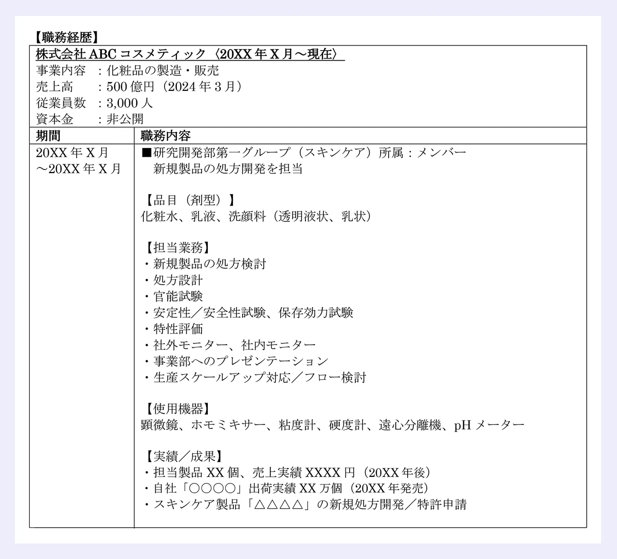 【職務経歴】株式会社ABCコスメティック〈20XX年X月~現在〉/事業内容:化粧品の製造・販売/売上高:500億円(2024年3月)/従業員数:3,000人/資本金:非公開<期間/業務内容>20XX年X月~20XX年X月/■研究開発部第一グループ(スキンケア)所属:メンバー/新規製品の処方開発を担当/【品目(剤型)】化粧水、乳液、洗顔料(透明液状、乳状)/【担当業務】・新規製品の処方検討/・処方設計/・官能試験/・安定性/安全性試験、保存効力試験/・特性評価/・社外モニター、社内モニター/・事業部へのプレゼンテーション/・生産スケールアップ対応/フロー検討【使用機器】顕微鏡、ホモミキサー、粘度計、硬度計、遠心分離機、pHメーター【実績/成果】・担当製品XX個、売上実績XXXX円(20XX年後)/・自社「〇〇〇〇」出荷実績XX万個(20XX年発売)/・スキンケア製品「△△△△」の新規処方開発/特許申請