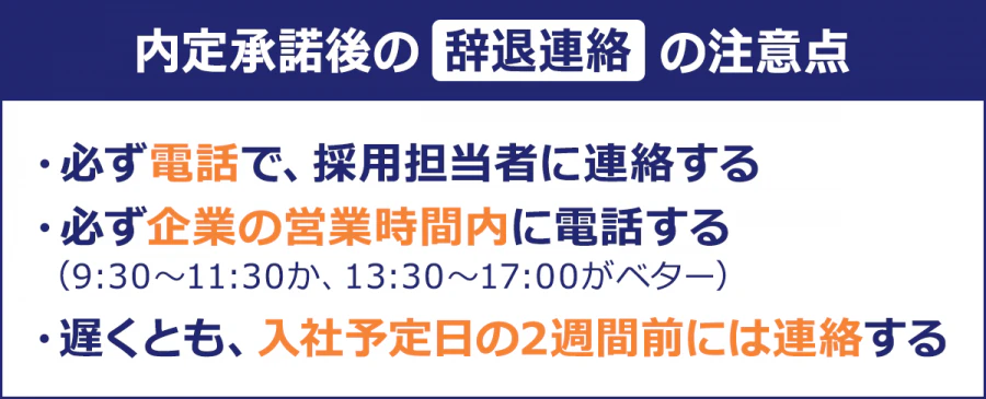 内定承諾後の辞退連絡の注意天/・必ず電話で、採用担当者に連絡する/・必ず企業の営業時間内に電話する（9:30～11:30か、13:30～17:00がベター）/・遅くても、入社予定日の2週間前には連絡する
