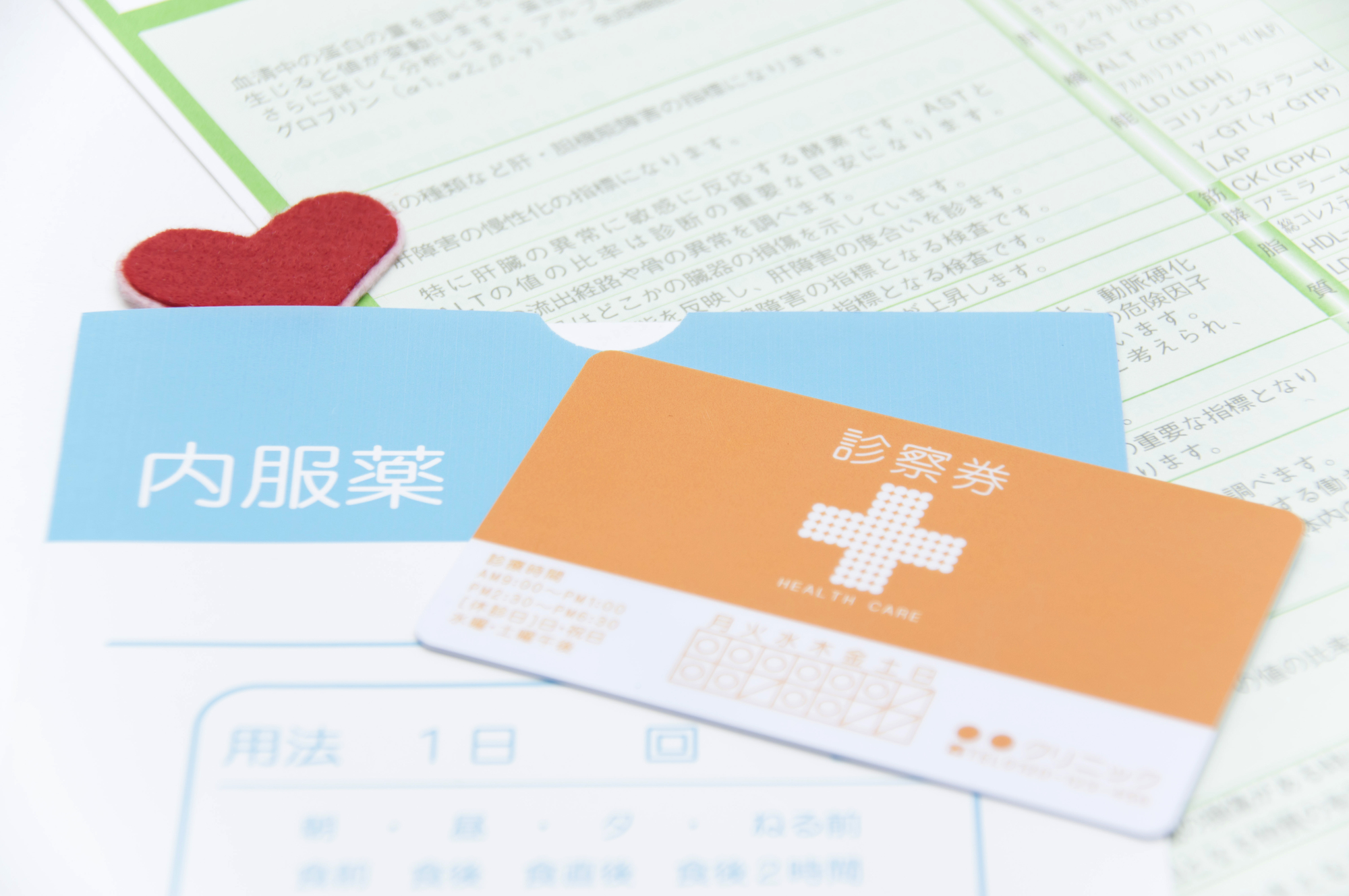 健康保険手続き4パターン