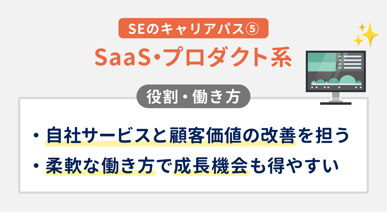 SEのキャリアパス(5)SaaS・プロダクト系|役割・働き方|自社サービスと顧客価値の改善を担う。柔軟な働き方で成長機会も得やすい