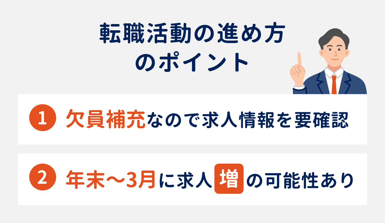 転職活動の進め方のポイント2つ｜（1）欠員補充なので求人情報を要確認、（2）年末～3月に求人が増える可能性あり