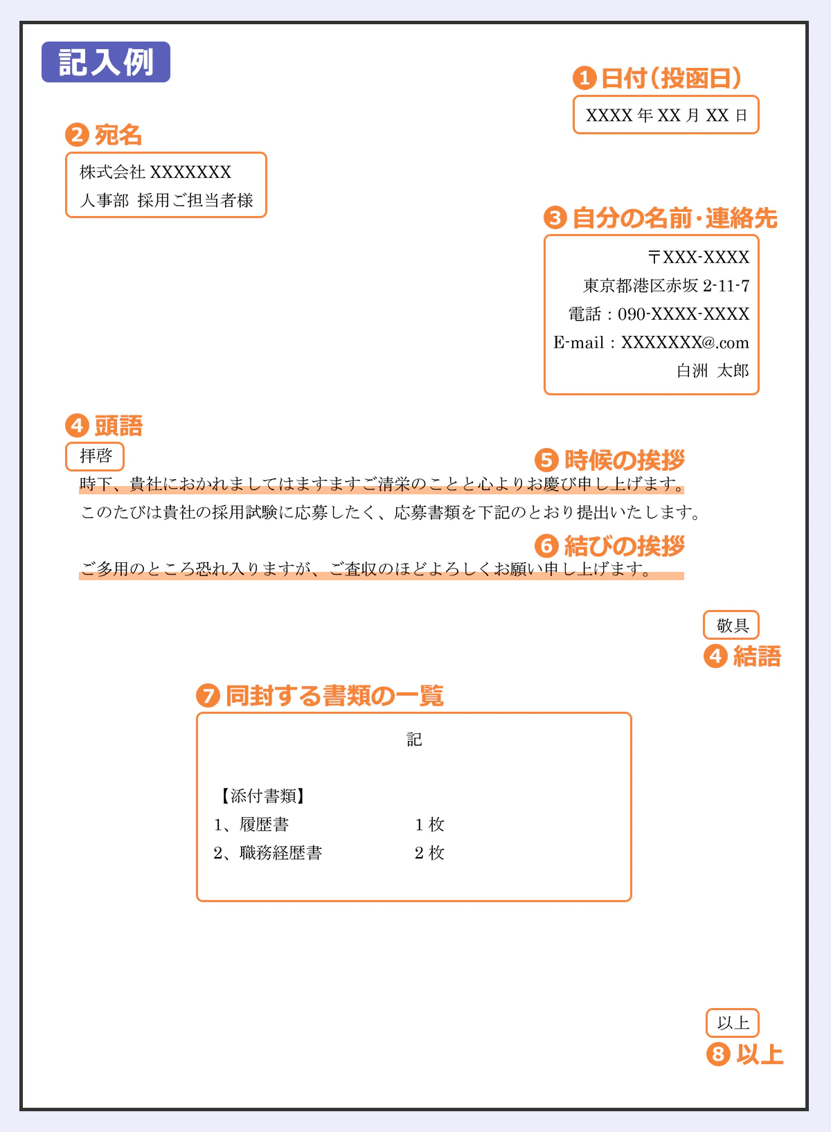 送付状の書き方で押さえておくべき内容は8つ。日付(投函日)、宛名、自分の名前・連絡先、頭語・結語、時候の挨拶、結びの挨拶、同封書類の一覧、以上を必ず記載しましょう。