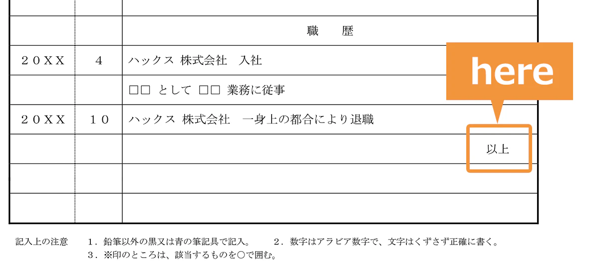 履歴書の学歴・職歴欄での「以上」の位置参考画像(離職中)