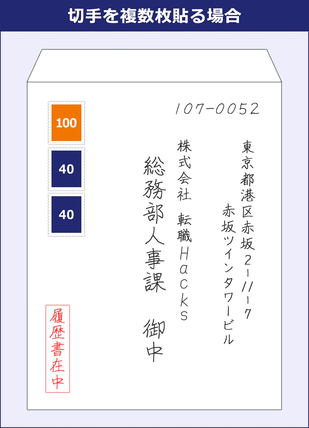 【切手を複数枚貼る場合】100円切手1枚/40円切手2枚