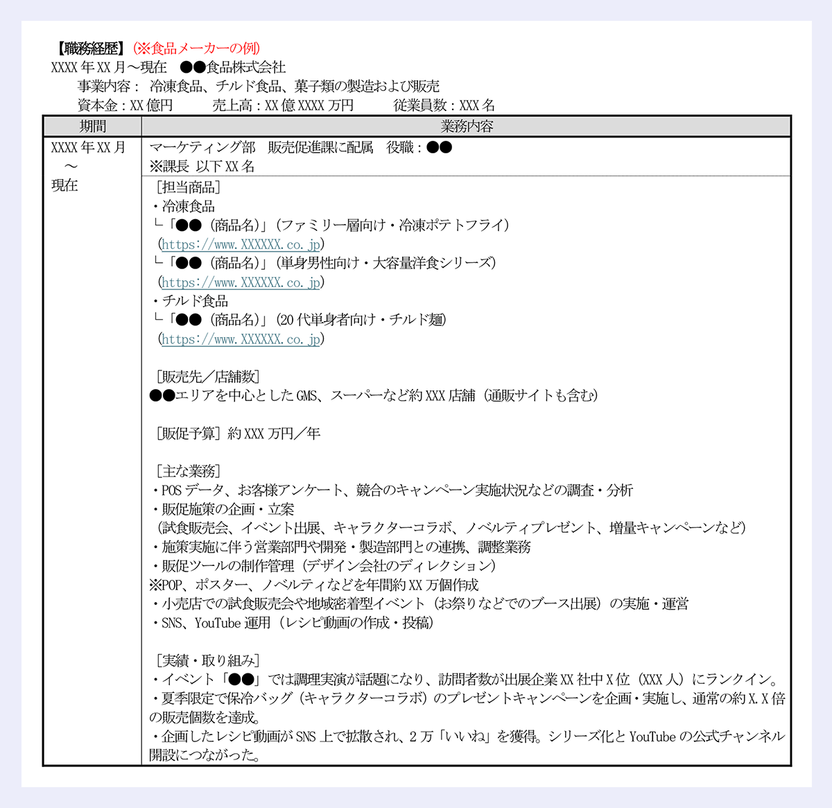 【職務経歴】(※食品メーカーの例)｜XXXX 年XX 月~現在 ●●食品株式会社｜事業内容: 冷凍食品、チルド食品、菓子類の製造および販売｜資本金:XX 億円 売上高:XX 億XXXX 万円 従業員数:XXX 名｜期間 業務内容｜XXXX 年XX 月~現在｜マーケティング部 販売促進課に配属 役職:●●｜※課長 以下XX 名｜[担当商品]｜・冷凍食品｜└「●●(商品名)」(ファミリー層向け・冷凍ポテトフライ)(https://www.XXXXXX.co.jp)｜└「●●(商品名)」(単身男性向け・大容量洋食シリーズ)(https://www.XXXXXX.co.jp)｜・チルド食品｜└「●●(商品名)」(20 代単身者向け・チルド麺)(https://www.XXXXXX.co.jp)｜[販売先/店舗数]｜●●エリアを中心としたGMS、スーパーなど約XXX 店舗(通販サイトも含む)｜[販促予算]約XXX 万円/年｜[主な業務]｜・POS データ、お客様アンケート、競合のキャンペーン実施状況などの調査・分析｜・販促施策の企画・立案｜(試食販売会、イベント出展、キャラクターコラボ、ノベルティプレゼント、増量キャンペーンなど)｜・施策実施に伴う営業部門や開発・製造部門との連携、調整業務｜・販促ツールの制作管理(デザイン会社のディレクション)｜※POP、ポスター、ノベルティなどを年間約XX 万個作成｜・小売店での試食販売会や地域密着型イベント(お祭りなどでのブース出展)の実施・運営｜・SNS、YouTube 運用(レシピ動画の作成・投稿)｜[実績・取り組み]｜・イベント「●●」では調理実演が話題になり、訪問者数が出展企業XX 社中X 位(XXX 人)にランクイン。｜・夏季限定で保冷バッグ(キャラクターコラボ)のプレゼントキャンペーンを企画・実施し、通常の約X.X 倍の販売個数を達成。｜・企画したレシピ動画がSNS 上で拡散され、2 万「いいね」を獲得。シリーズ化とYouTube の公式チャンネル開設につながった。