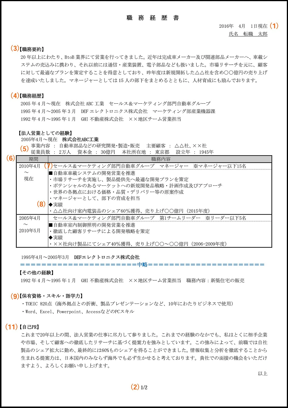 キャリア式イメージ