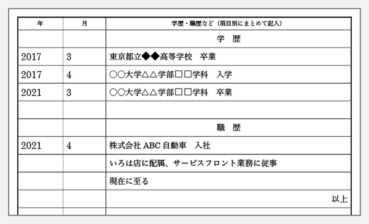 学歴・職歴の記入例