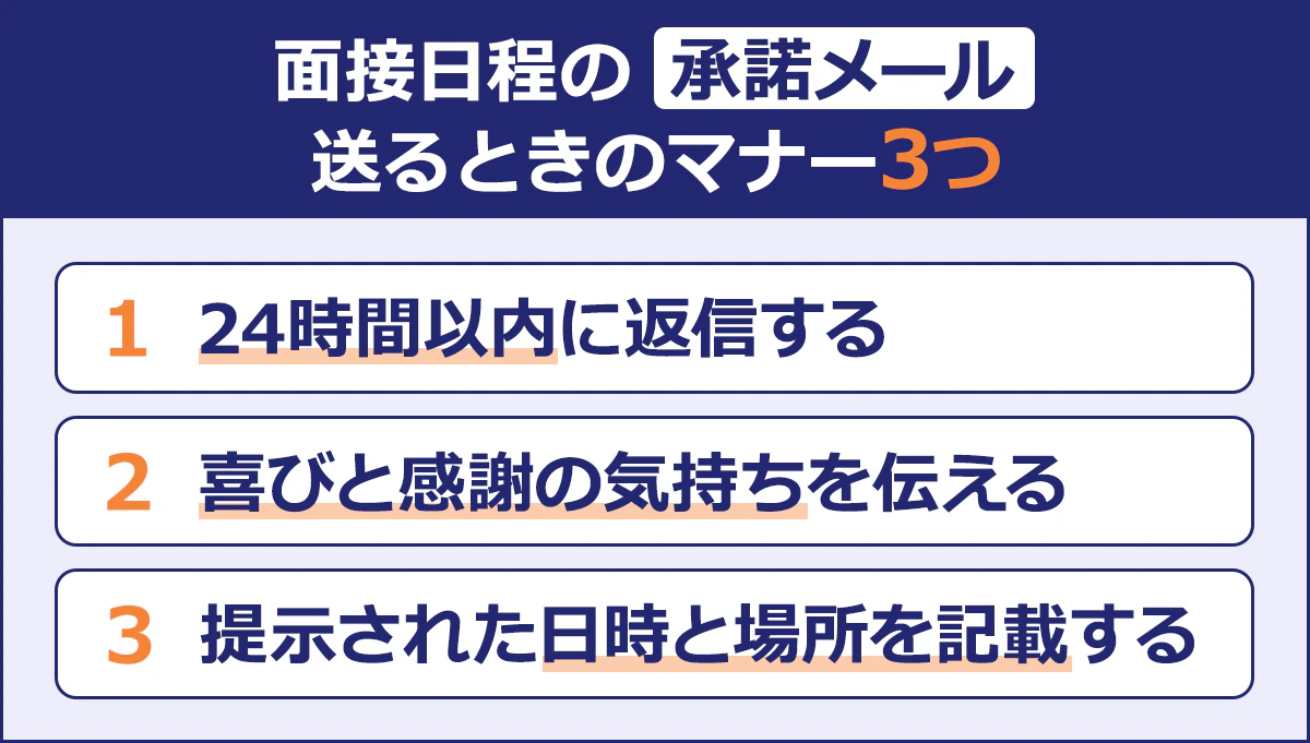 【面接日程の承諾メール送るときのマナー3つ】1／24時間以内に返信する｜2／喜びと感謝の気持ちを伝える｜3／提示された日時と場所を記載する