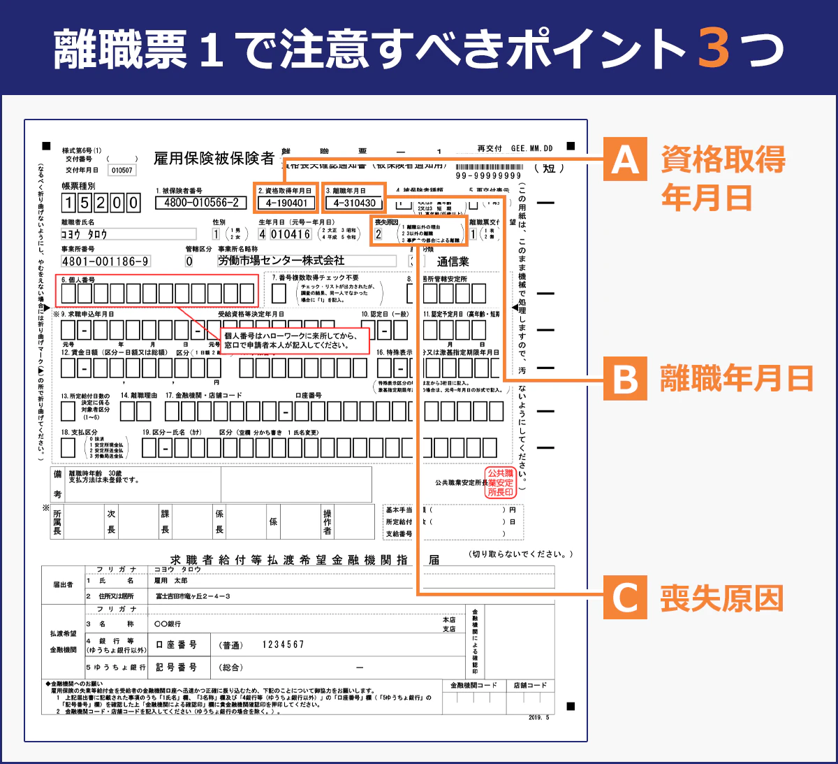【離職票１で注意すべきポイント３つ】（A）資格取得年月日（B）離職年月日（C）喪失原因