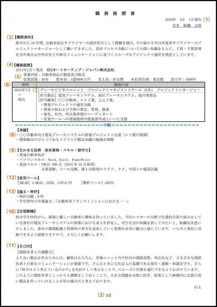 逆編年体イメージ