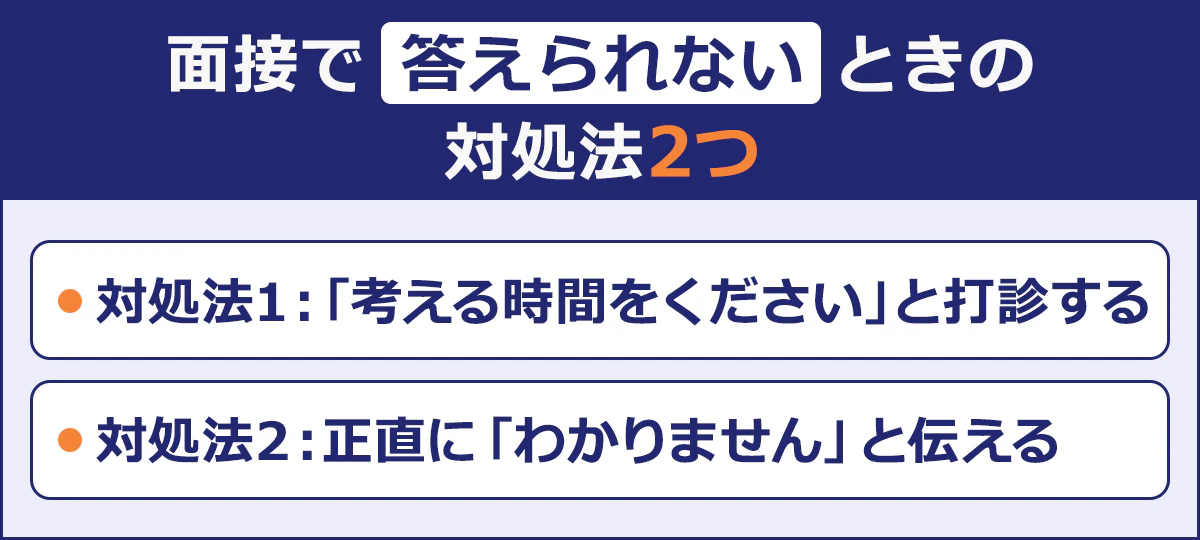 【面接で答えられないときの対処法2つ】対処法1：「考える時間をください」と打診する／対処法2：正直に「わかりません」と伝える