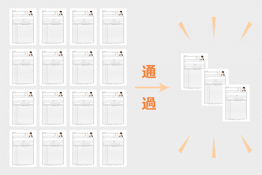 書類選考通過率を表した図