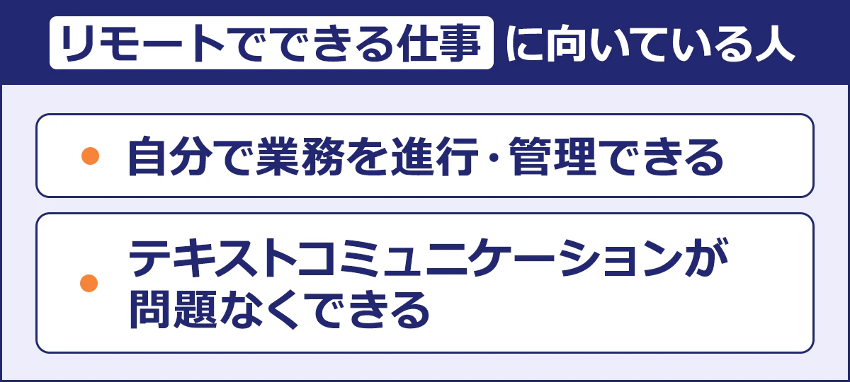 〈リモートでできる仕事に向いている人の2つの条件〉自分で業務を管理・進行できる/テキストコミュニケーションが問題なくできる