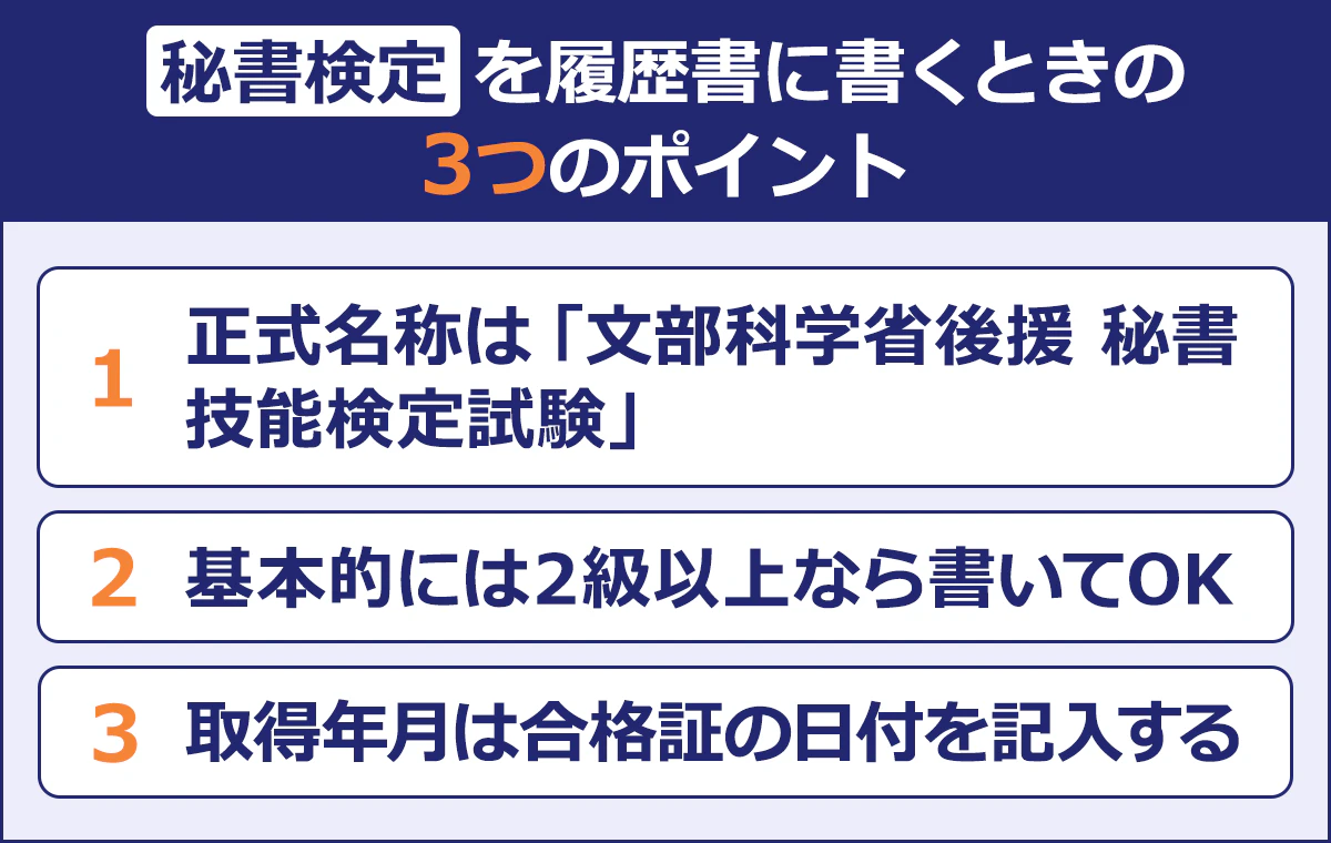 【秘書検定を履歴書に書くときの3つのポイント】1.正式名称は「文部科学省後援 秘書技能検定試験」/2.基本的には2級以上なら書いてOK/3.取得年月は合格証の日付を記入する