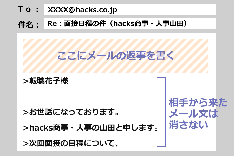 To：XXXX@hacks.co.jp/件名：Re：面接日程の件（hacks商事・人事山田）/ここにメールの返事を書く/>転職花子様/>お世話になっております。/>hacks商事・山田と申します。/>次回面接の日程について、/相手から来たメール文は消さない
